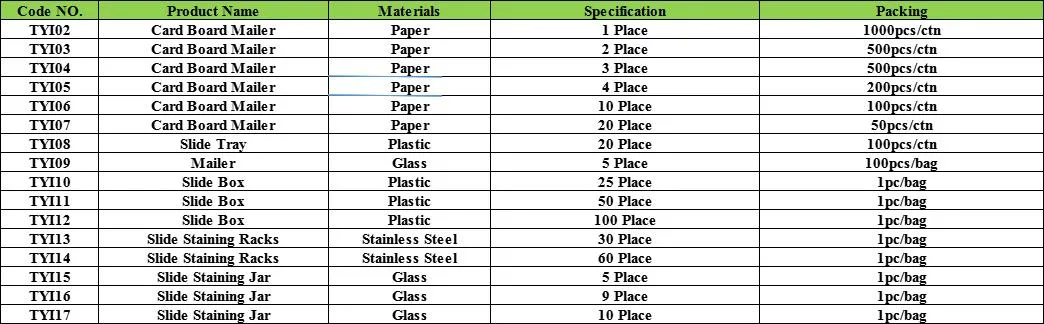 Medical Lab Glass Microscope Slide Staining Jar 9 Place