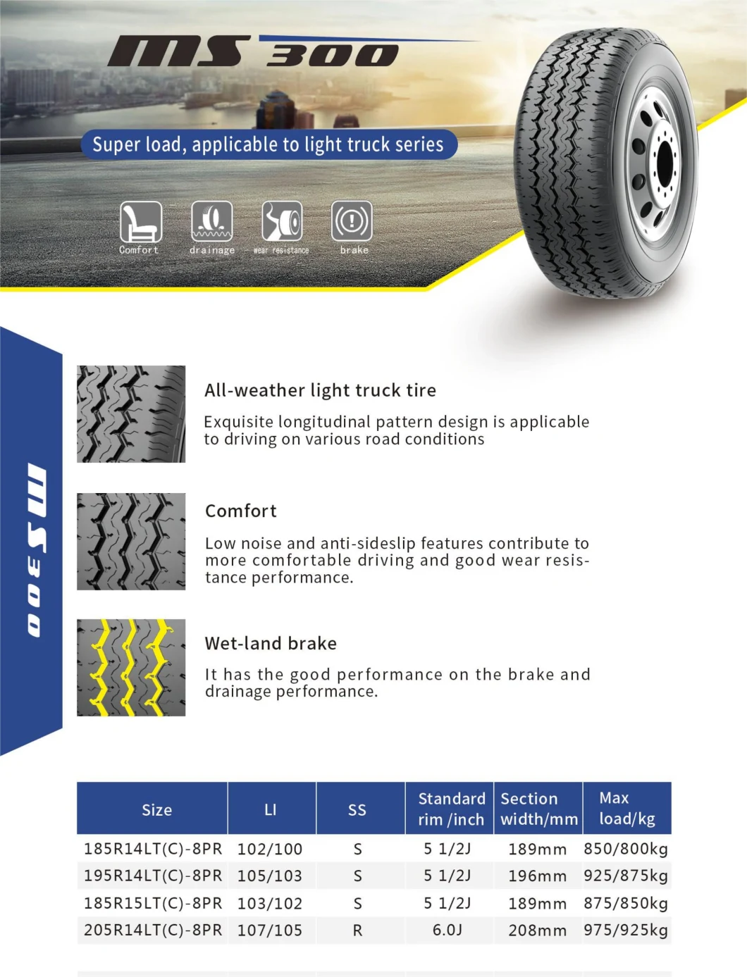 PCR Super Load, Applicable to Light Truck Series